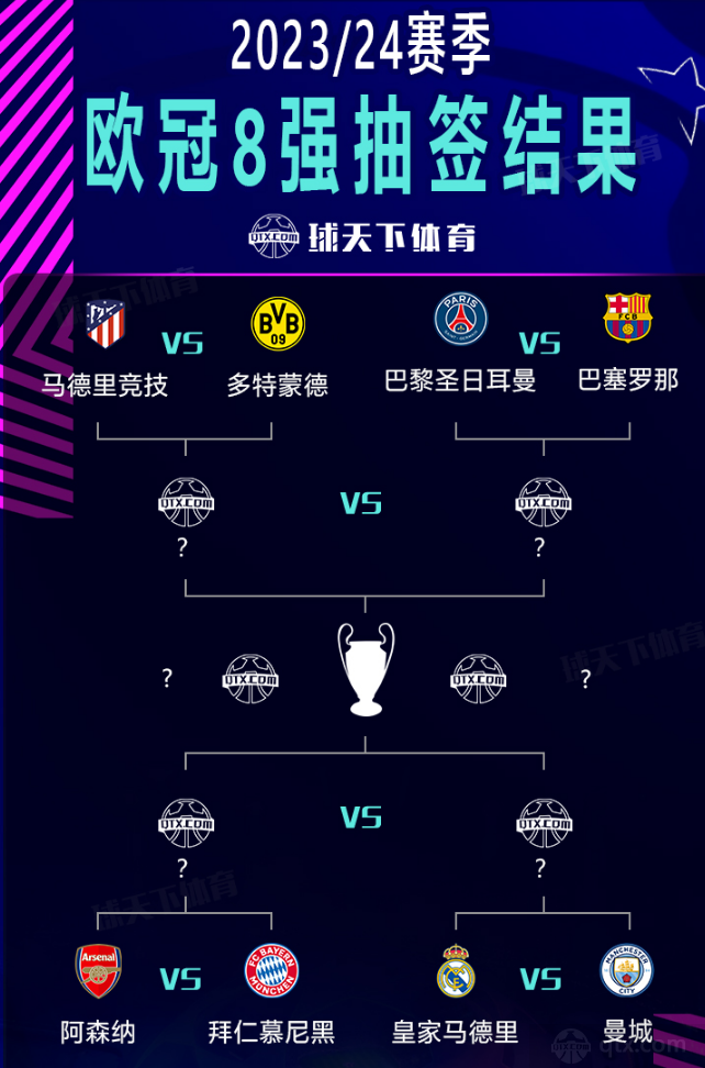 欧联赛程吃紧，瓦伦西亚关键时刻调整名单，质疑声仍在，轮换策略成焦点